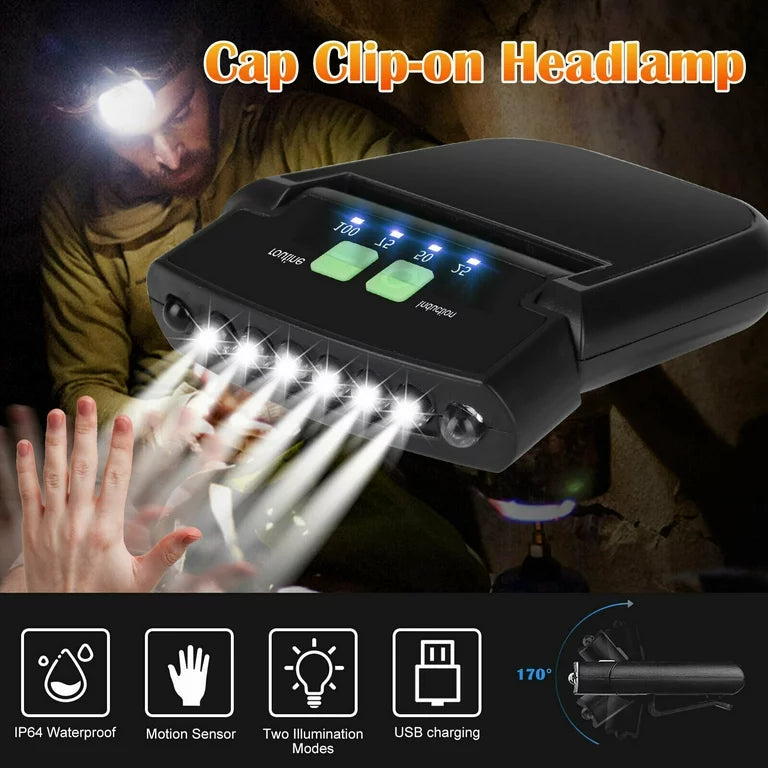 Clip-on Cap LED Light